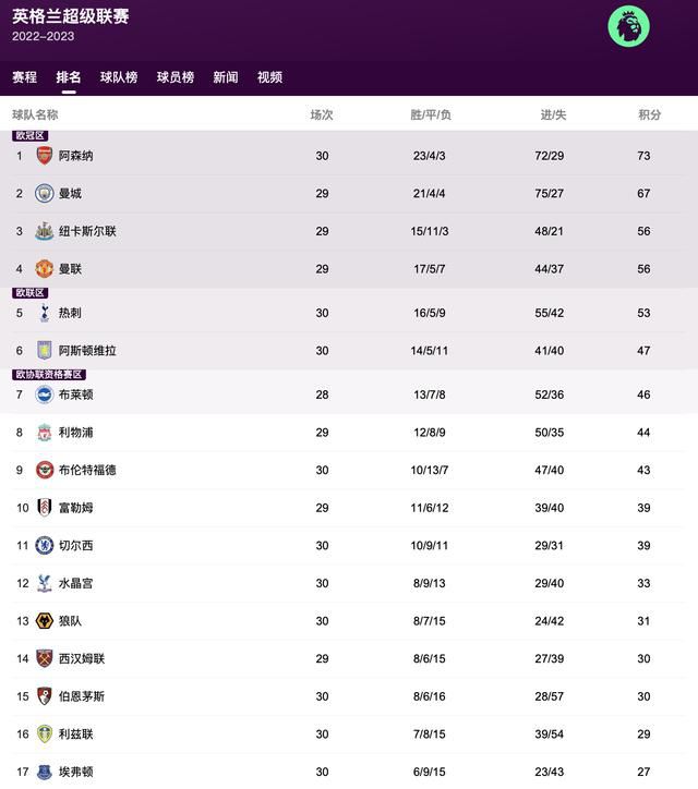 洪五爷倒是惊呆了，脱口道：卧槽了。